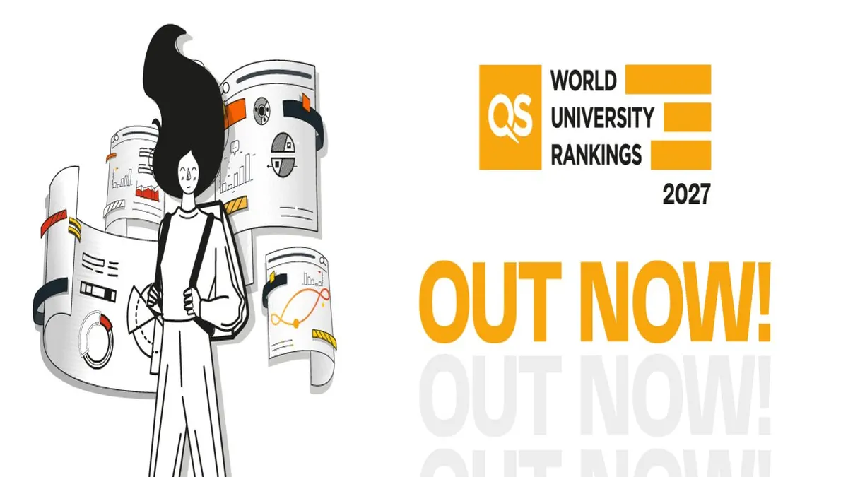 QS World University Rankings 2027