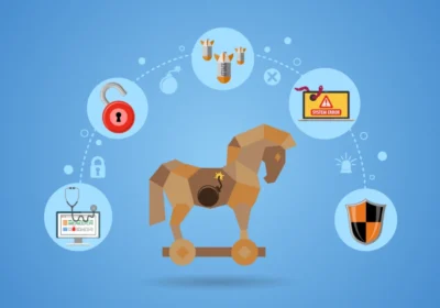 Trojan Horse